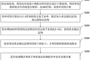 中藥飲片中重金屬生化檢測(cè)方法