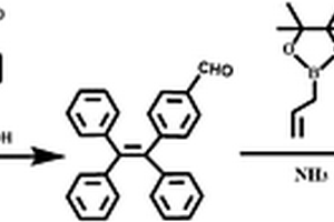 用于甲醛檢測的熒光化合物及其合成方法與在比率型熒光試紙中的應用