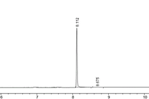 煙草中新植二烯的提取純化和檢測方法及其應(yīng)用