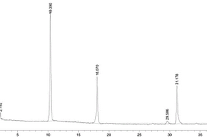 去氫表雄酮-17-腙及其有關(guān)物質(zhì)的檢測方法和應(yīng)用