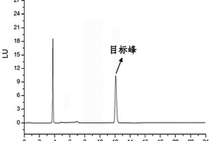 熒光硫脲衍生化試劑在3-氯-1,2-丙二醇檢測(cè)中的應(yīng)用