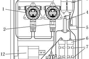 用于沼氣成份檢測(cè)的在線氣體監(jiān)測(cè)裝置