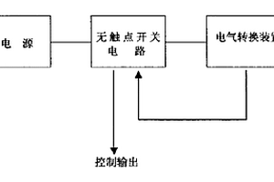 色譜儀熱導(dǎo)檢測器保護器