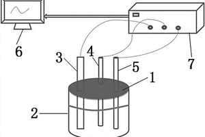 用于石墨烯修飾的陽極溶出伏安法的重金屬檢測裝置
