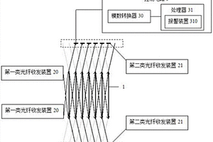 晶圓破損偵測(cè)裝置及檢測(cè)機(jī)臺(tái)