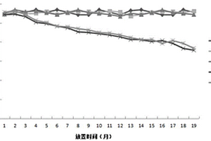 新型冠狀病毒（SARS-CoV-2）抗原檢測(cè)試劑盒