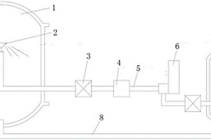 用于核電LOCA試驗(yàn)的化學(xué)介質(zhì)噴淋裝置
