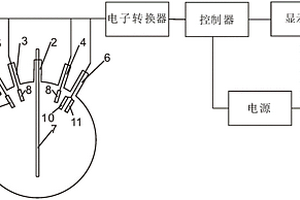 原電池反應的自動檢測教學裝置