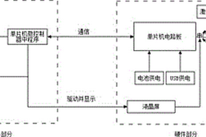 便攜式高精度空氣質(zhì)量環(huán)境檢測儀器