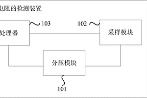 絕緣電阻的檢測裝置