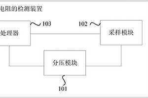 絕緣電阻的檢測裝置及方法