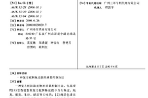 復(fù)方蛇膽陳皮散的質(zhì)量控制方法