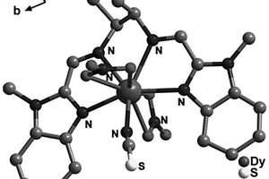 以苯并咪唑衍生物和1,2-環(huán)己二胺構筑的鏑配合物及其制備方法和應用