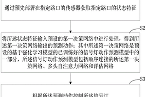 基于動(dòng)作預(yù)測(cè)模型的信號(hào)調(diào)節(jié)方法、裝置和計(jì)算機(jī)設(shè)備