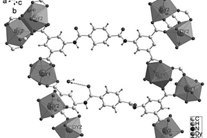 新型稀土金屬-有機骨架化合物及其制備方法、應用
