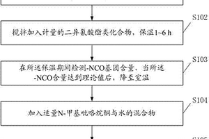 棉用阻燃劑及其制備方法