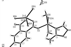 氮雜環(huán)、羧酸鋅配合物熒光探針制備方法及應(yīng)用