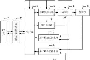 庫(kù)侖滴定實(shí)驗(yàn)簡(jiǎn)易測(cè)量裝置