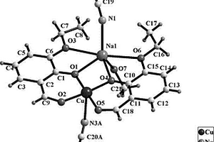 熒光材料[CuNa(ehbd)2(dca)(CH3OH)]及合成方法
