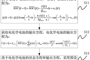 電池SOC估計(jì)方法及裝置