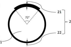 纖維集成的稀土離子摻雜納米顆粒水分子傳感器與應(yīng)用