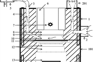 疊層結(jié)構(gòu)熒光傳感器