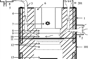 疊層結(jié)構(gòu)熒光傳感器