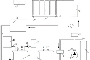換流閥內(nèi)冷水系統(tǒng)均壓電極結(jié)垢與除垢試驗平臺