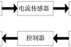 大中型設(shè)備變頻-工頻組合驅(qū)動(dòng)系統(tǒng)