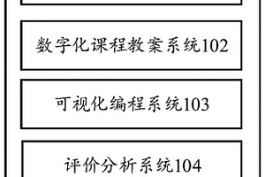 STEAM少兒編程系統(tǒng)