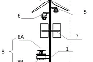 基于風(fēng)光互補(bǔ)發(fā)電的地理環(huán)境信息監(jiān)測系統(tǒng)