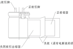 耐低溫充電速度快高壽命電容器