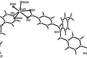 甲苯與丙烷構筑的鈷配合物及合成方法