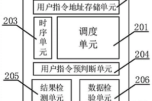 基于生物分子的量子點計算機系統(tǒng)及其控制方法