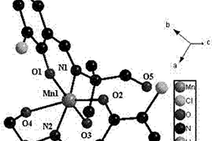 具抗癌活性的配合物Mn(H2L3)2的合成及應用