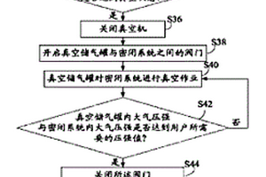 電池電解液滲漏甄別系統(tǒng)及方法