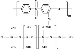 隨鉆傳感器硅橡膠氣液分離膜的制備方法