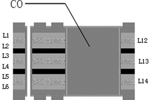 孔內(nèi)塞銅塊5G高頻線路板及其制備方法