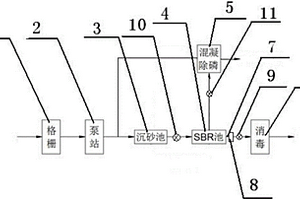 間斷除磷的城市污水處理污泥減量化間歇運(yùn)行裝置及方法