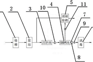 間斷除磷的城市污水處理污泥減量化間歇運(yùn)行裝置