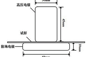 基于活化能的干式絕緣設(shè)備老化評(píng)估與壽命預(yù)測(cè)方法