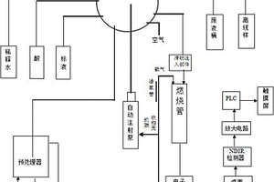 水污染采集裝置