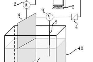 鋅電積過程中對陰陽極實時在線測量的裝置及其方法