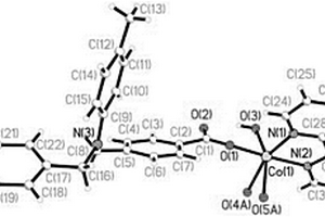甲苯與1,10?菲羅啉構筑的鈷配合物及合成方法