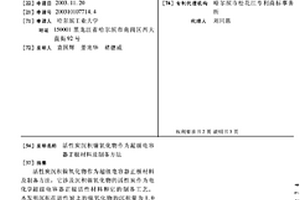 活性炭沉積鎳氧化物作為超級(jí)電容器正極材料及制備方法