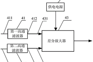 可移動平臺、電磁流量計及其電極信號放大器