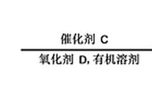 內(nèi)磺酰胺類化合物及其制備方法