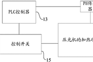 水質(zhì)調(diào)節(jié)系統(tǒng)