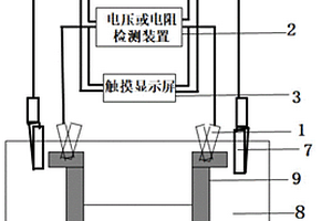 在線監(jiān)控埋嵌電阻的集成裝置及埋嵌電阻的制作方法