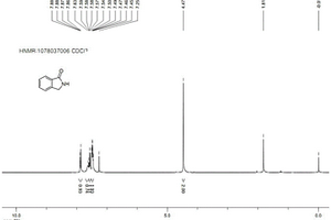 1-異吲哚啉酮的制備方法